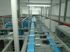 国内外综合布线标准有哪些